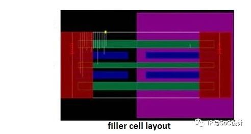 淺談IC集成電路設(shè)計(jì)的物理設(shè)計(jì)及其與廣告設(shè)計(jì)的關(guān)系